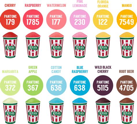Rita's flavors - Download the Rita’s App for Cool Rewards. Go to Top. Close (Esc) Share Toggle fullscreen Zoom in/out